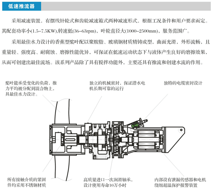 潛水?dāng)嚢铏C(jī)及推流器(圖3)