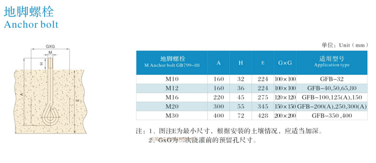 三葉羅茨鼓風(fēng)機(jī)(圖4)