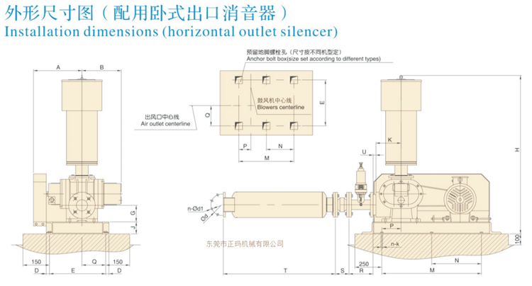 三葉羅茨鼓風(fēng)機(jī)(圖3)