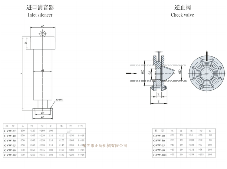 潛水羅茨鼓風(fēng)機(jī)(圖10)